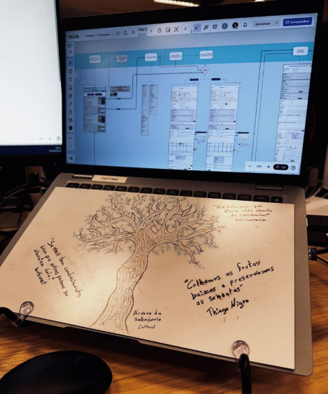 Notebook com fluxo no Miro ao lado do caderno da Árvore da Sabedoria de Cezar Cattani