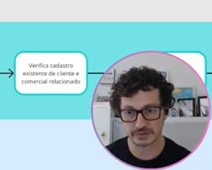 Cezar Cattani apresentando fluxo comercial com IA