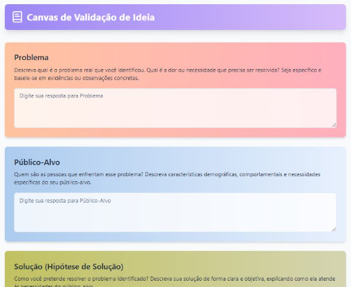 Tela da plataforma Canvas de Validação de Ideia com campos para Problema, Público-Alvo e Solução